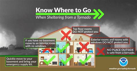 Warning Systems and Preparedness: Ensuring Safety in Regions Prone to Tornadoes