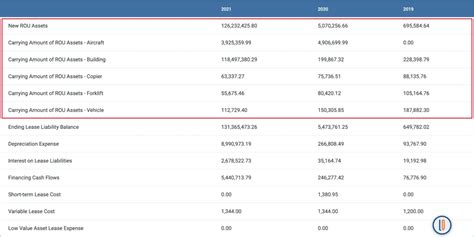 Wealth Disclosure