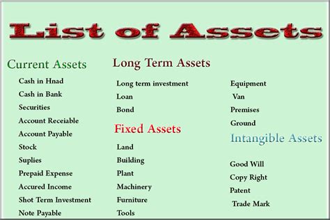 What is the Estimated Value of Toveyah's Financial Assets?