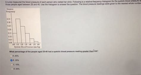 What is the number of years of the person in question?