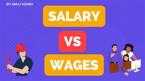 Why Fantasizing about a Salary Increase Makes a Difference