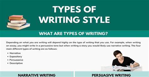 Writing Style and Themes