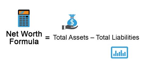 Wynonna Judd's Net Worth Analysis