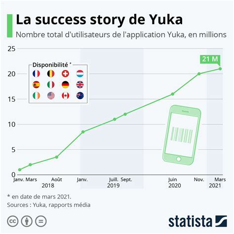 Yuka Haneda's Impact and Influence on Others